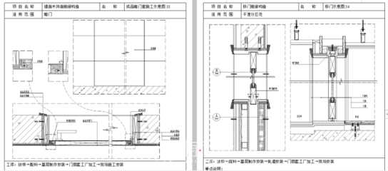 精装修工程细部节点构造标准通用手册(公装家装)